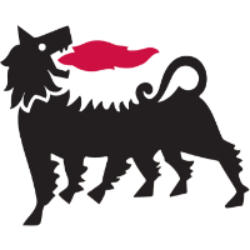 ENI S.p.A. Share Price